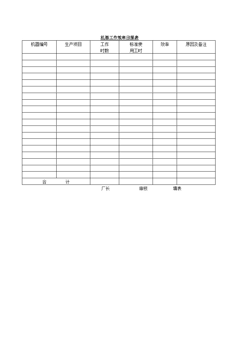 设备管理表—机器工作效率日报表-图一