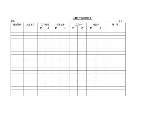 设备管理表—机器生产效率统计表_图1