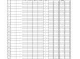 清单报价分析计算表（自动计算）【工程造价】.xls图片1