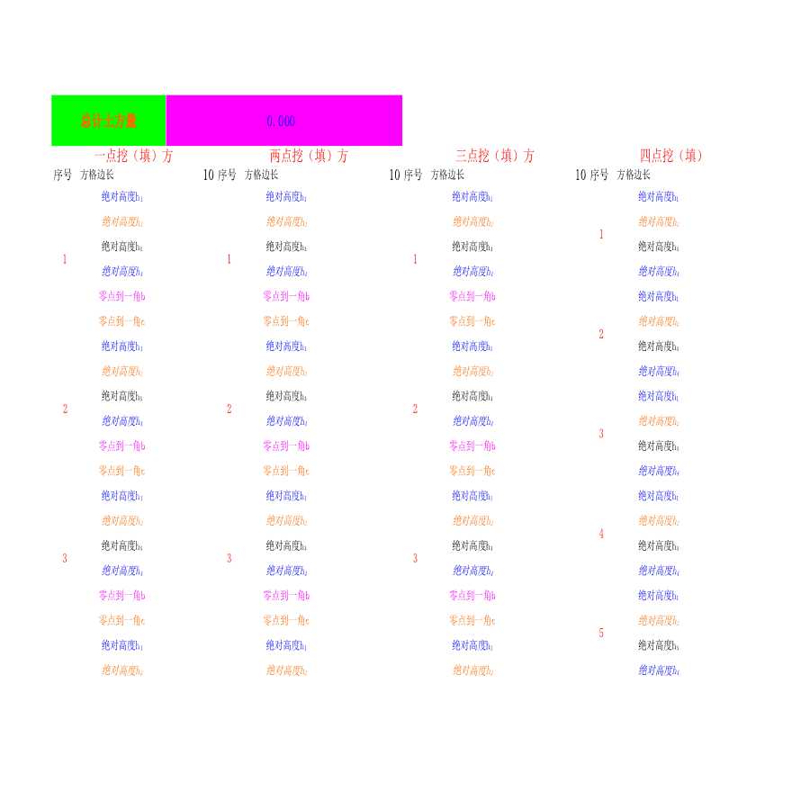 土方方格网计算表格（EXCEL）【工程造价】.xls-图一