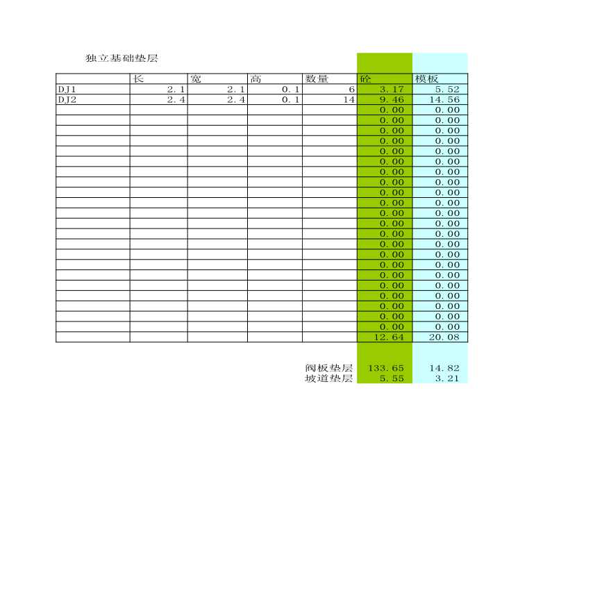 土建工程量计算表格（自动计算excel模板）【工程造价】.xls-图一