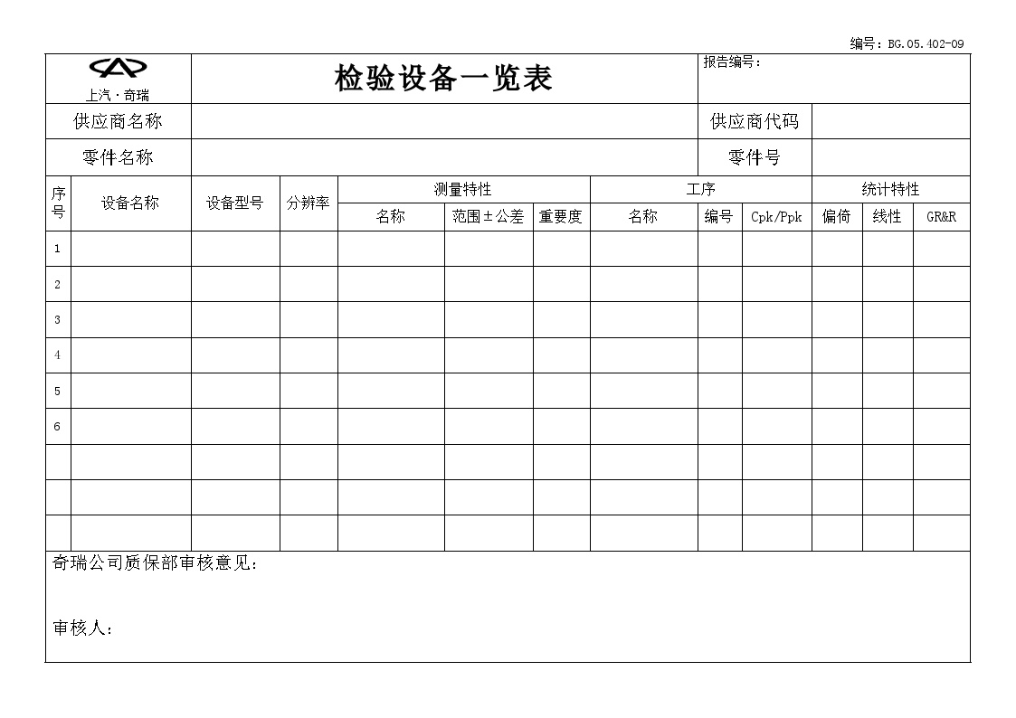 设备知识检验设备一览表-质保部1-图一