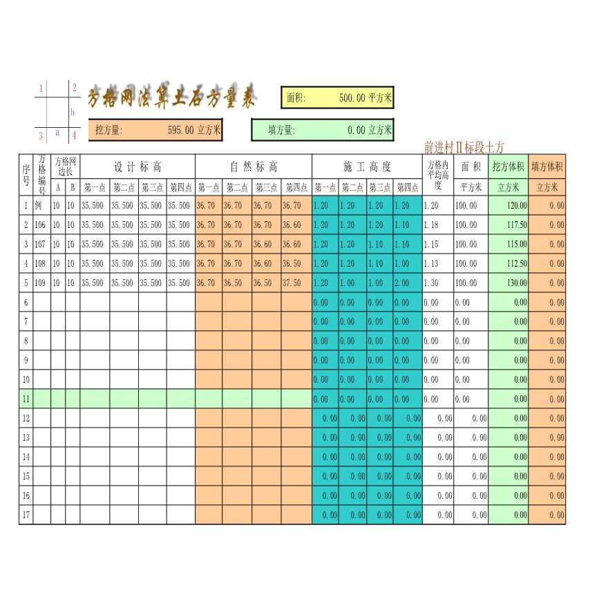 [最新]方格网土方量自动计算表格【工程造价】.xls-图一