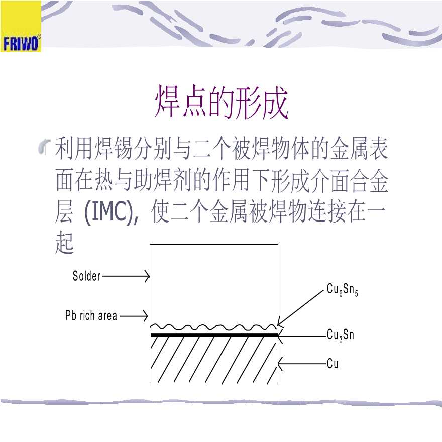 生产工艺技术管理波峰焊制程的应用-图一