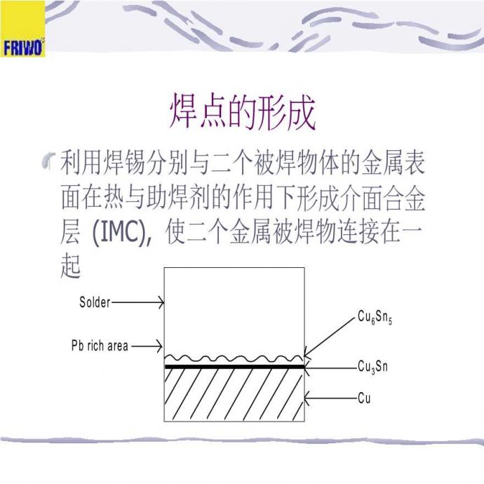 生产工艺技术管理波峰焊制程的应用_图1