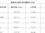 建筑方案设计图片1