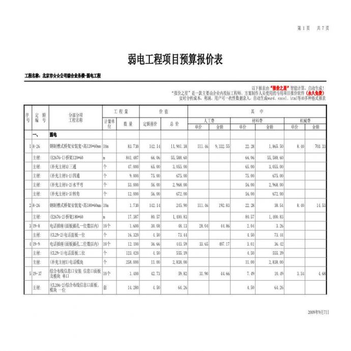 【综合业务楼】 弱电工程项目预算报价表_图1