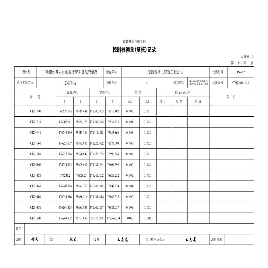 道路工程基层分部工程质量检验记录-6%水泥稳定级配碎石基层（CK0+000~CK0+200）200米为一检验批（报验表）-图二