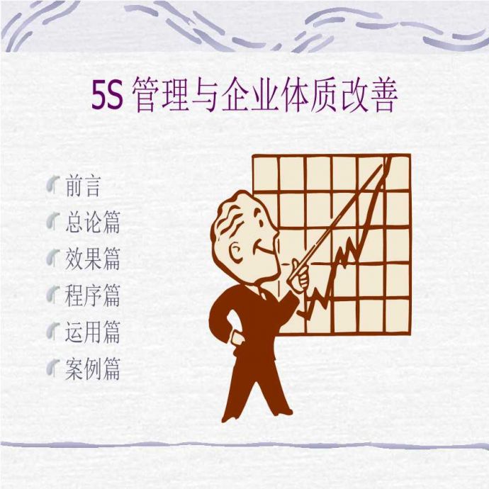 5S管理—5S管理与企业体质改善(2)_图1