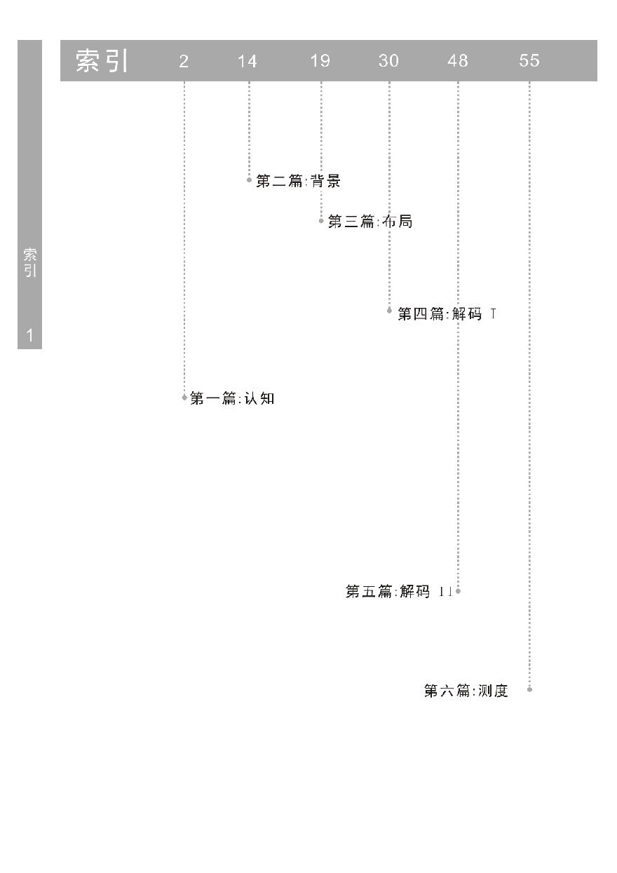 扬州南部新城古运河生态文化社区总体规划-图二