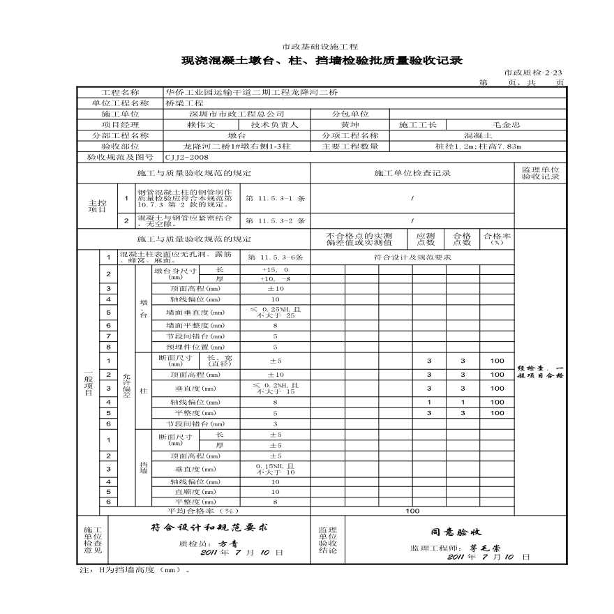 市政桥梁工程-墩柱 1#右侧1-3柱-图一