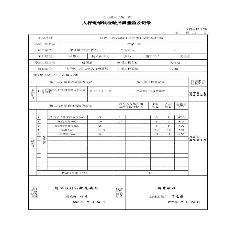 市政桥梁工程-人行道板 左侧铺砌面层-图一