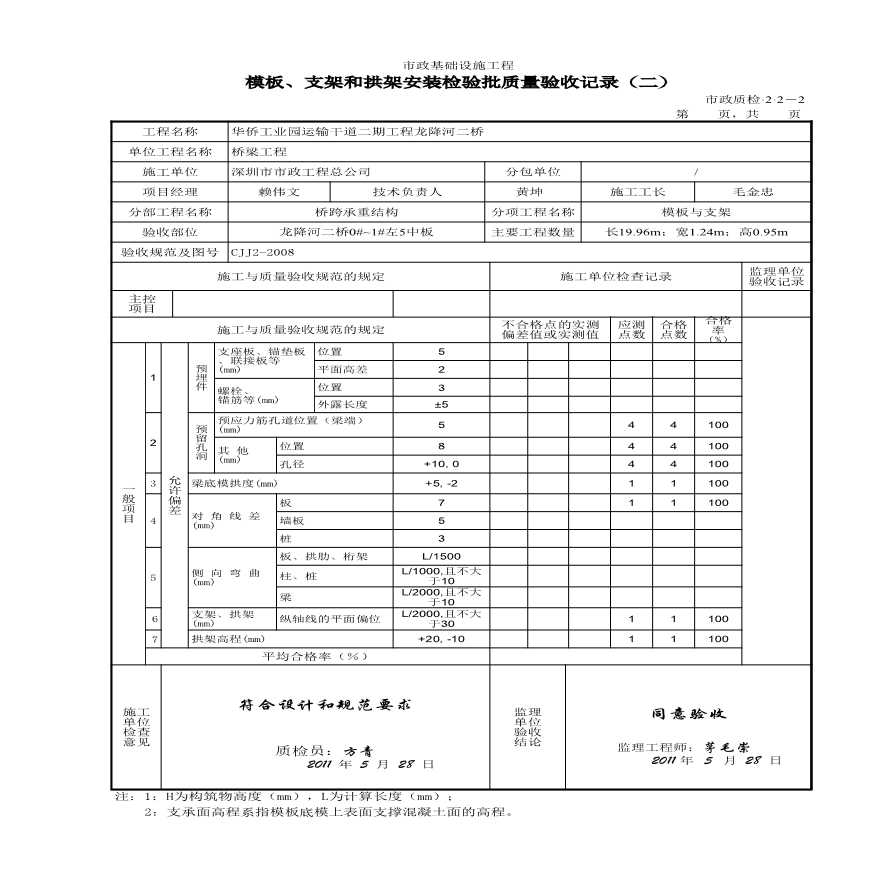 市政桥梁工程-预应力空心板 0#~1#左5中板-图一