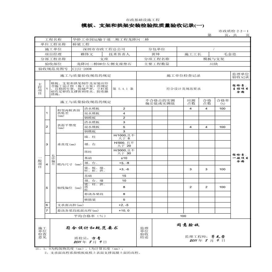 市政桥梁工程-支座垫石 0#台左侧-图一