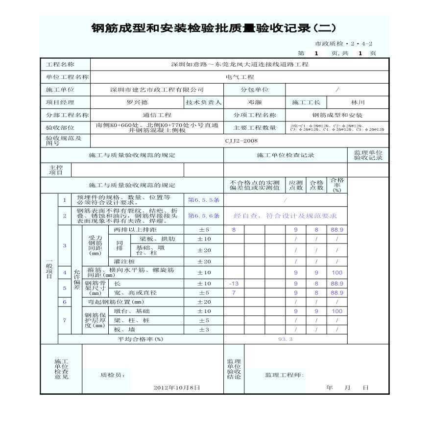 市政通信工程-钢筋成型和安装检验批质量验收记录(二) (3)-图一