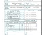 市政通信工程小号三通井-钢筋加工检验批质量验收记录 (3)图片1