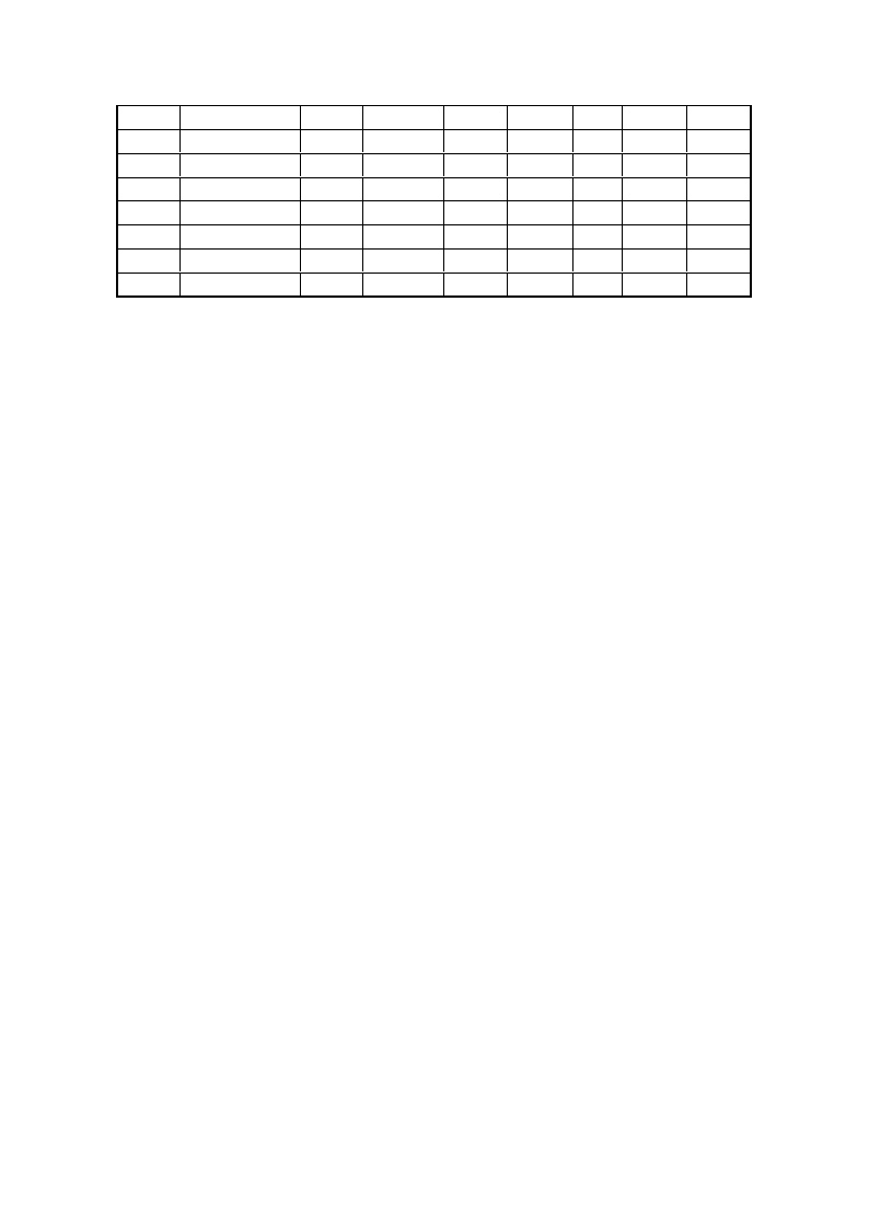 生产表格—各生产过程产量分析表-图二