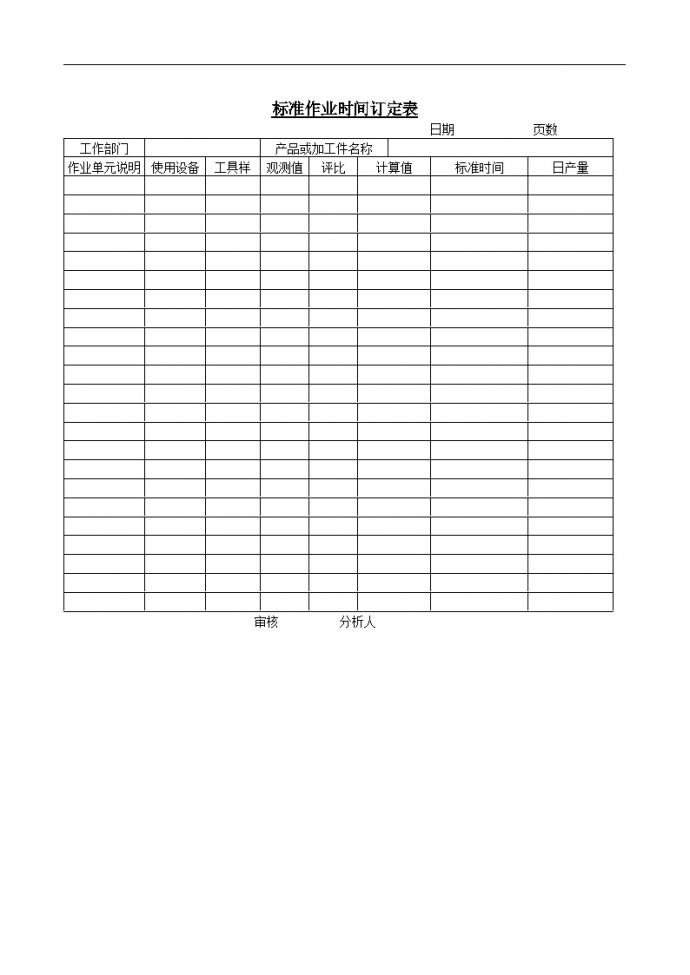 生产管理表—标准作业时间订定表_图1