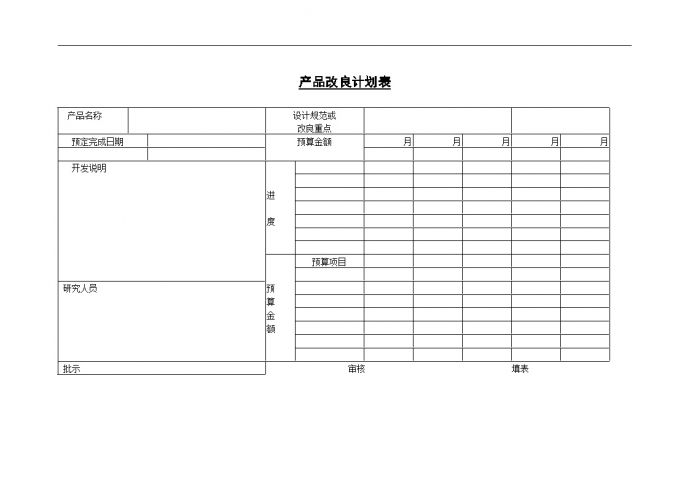 生产管理表—产品改良计划表_图1