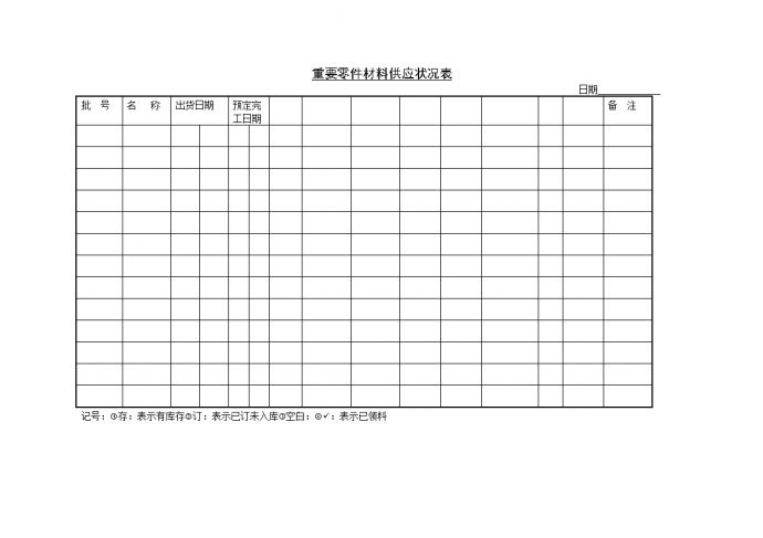 生产管理表—重要零件材料供应状况表_图1