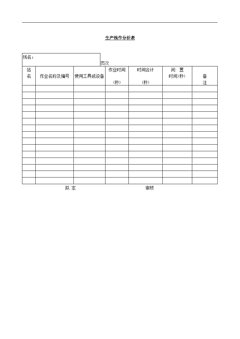 生产管理表—生产线作分析表-图一