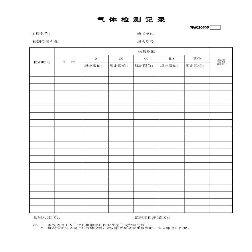 市政安全资料-气体检测记录GDAQ20605-图一