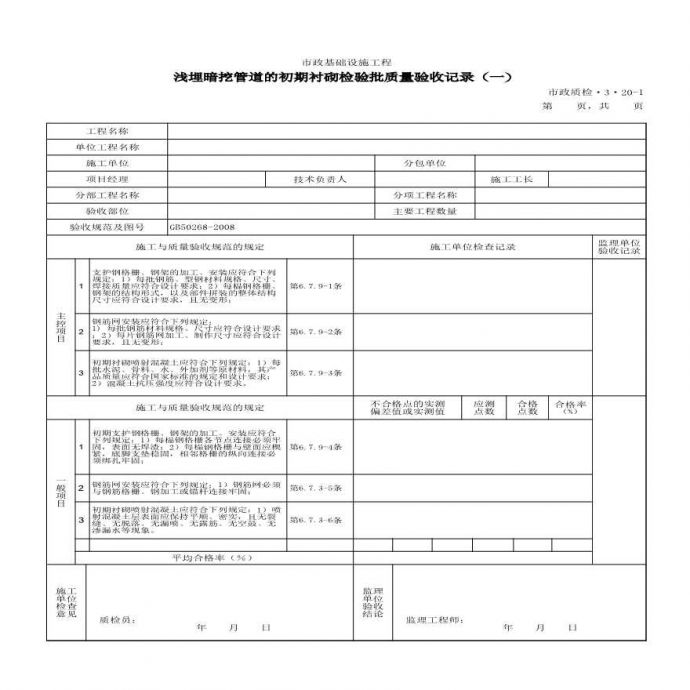 市政给排水管道工程检验批质量验收记录-A浅埋暗挖管道的初期衬砌检验批质量验收记录(一)_图1