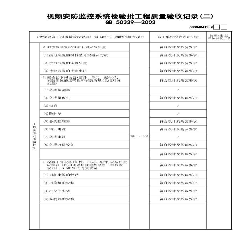 园林绿化南沙公园智能建筑-视频安防监控系统检验批工程质量验收记录GD3040419-图二