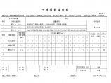 市政照明工程-工 序 质 量 评 定 表 （土）质评表3图片1