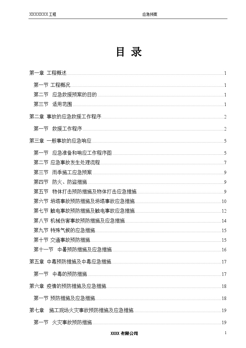 市政安全资料-应急预案-图一