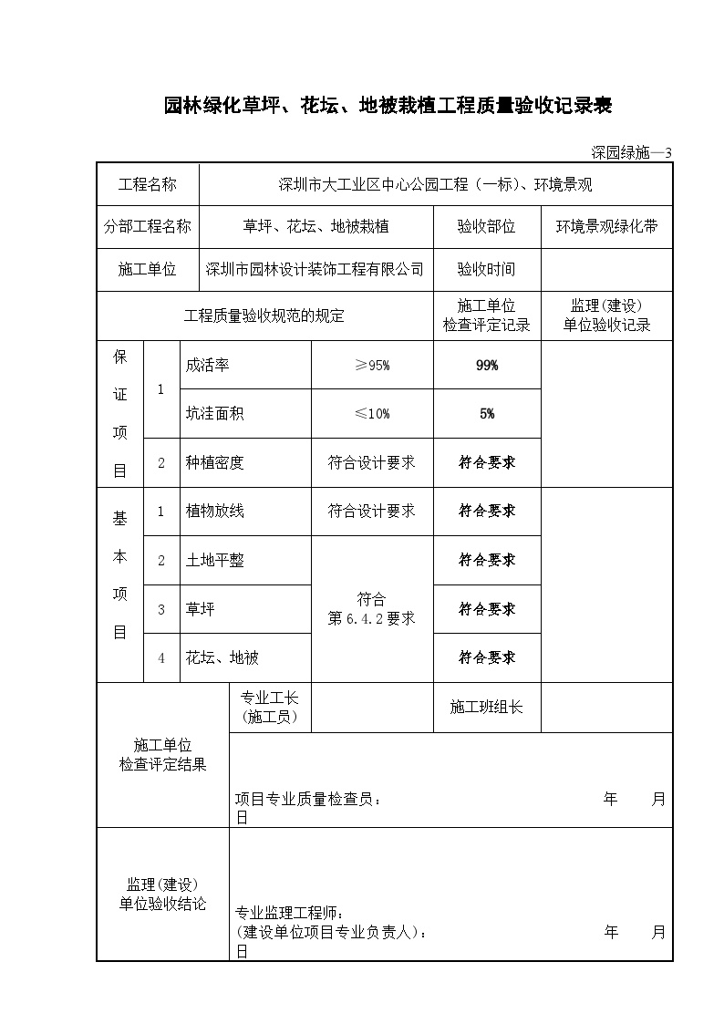 园林工程工业区中心公园种植验收-园林绿化草坪、花坛、地被栽植工程质量验收记录表——深园绿施—4-图一