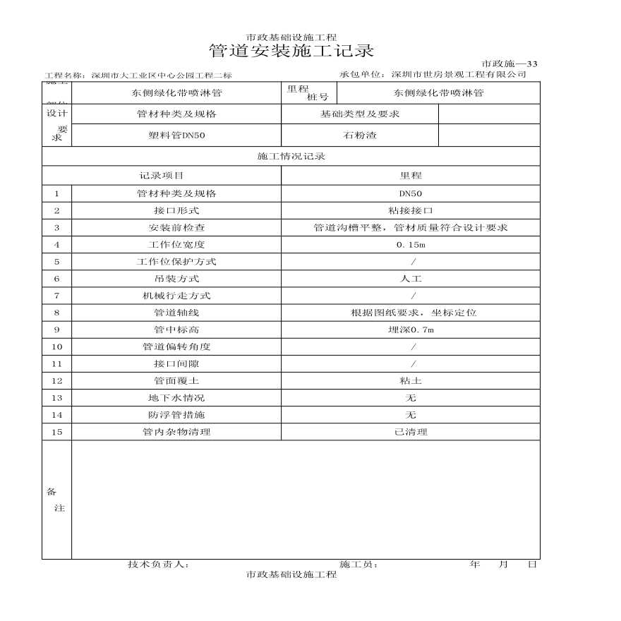 园林绿化工业区中心公园给水管绿化喷淋管--管道安装施工记录-图一