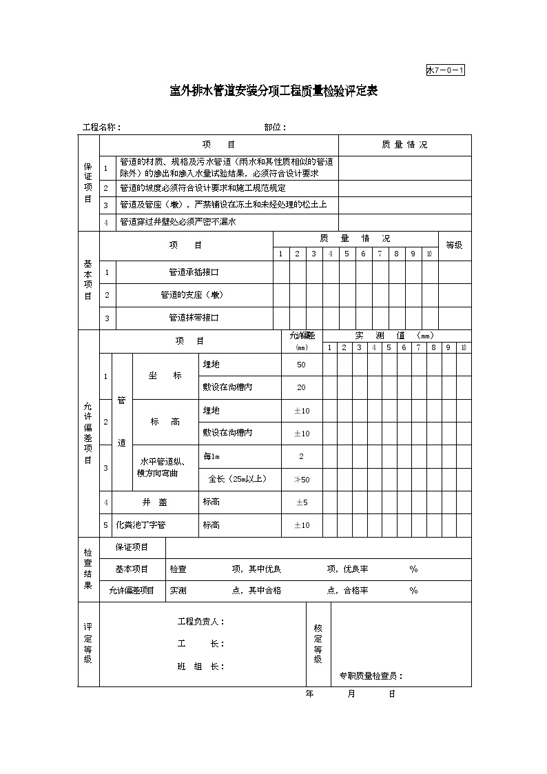 园林绿化古建水电表格-水7-0-1-图一