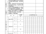 港口工程资料-井字梁安装质量检验评定表图片1