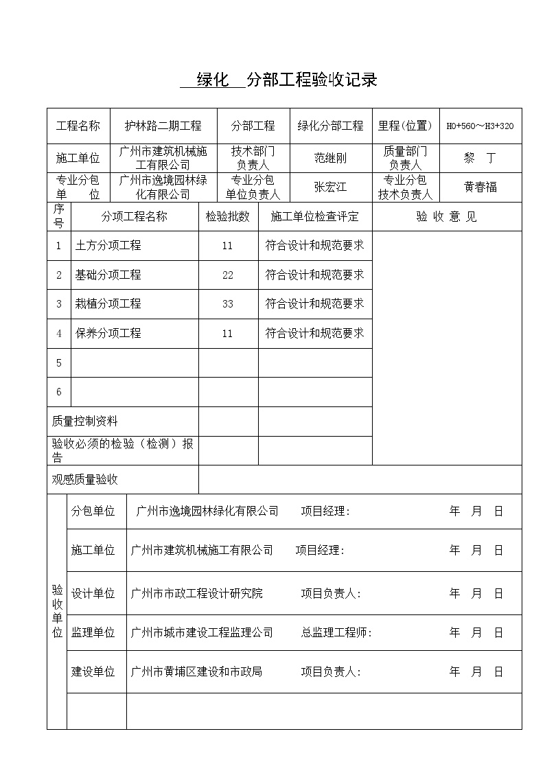 护林路二期工程绿化竣工资料-分部工程验收记录（分部验收所用记录）