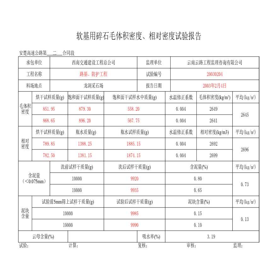 公路工程安楚高速公路第二合同段中心试验室-2月-图二