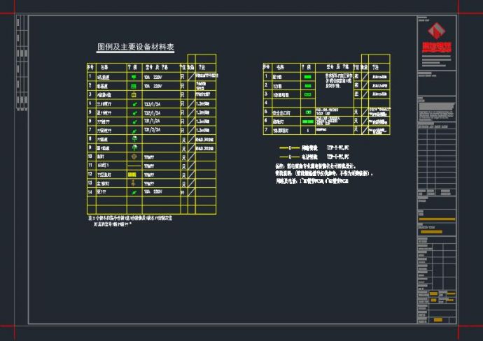 某大厦办公楼电气系统设计图_图1