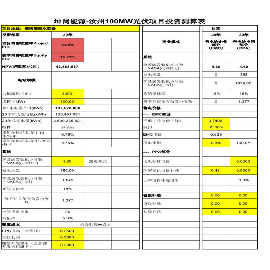 最新光伏电站投资收益完整精准详细测算表.xlsx-图一