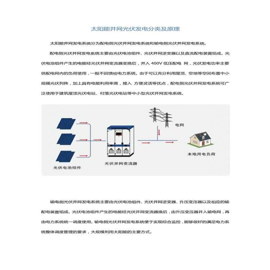 太阳能并网发电系统分类及原理.pdf-图一