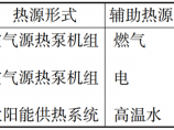 给排水资料库图片1