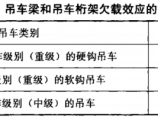 钢结构工程图片1