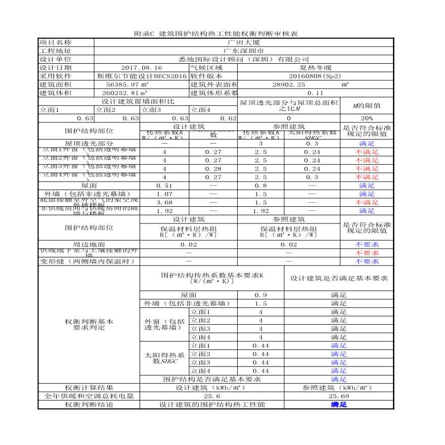 附录C 建筑围护结构热工性能权衡判断审核表（夏热冬暖甲类）1.xlsx-图一