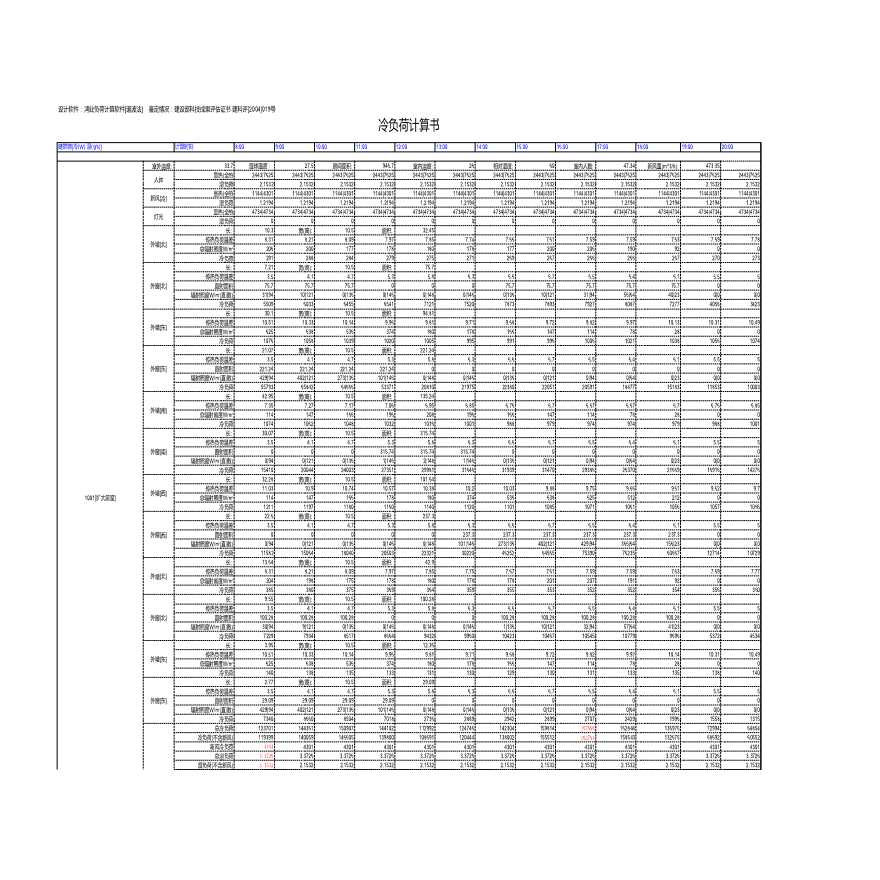 冷负荷计算书.2017.9.19.xls-图一