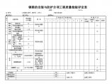 全国通用高速公路资料表格样本C-6.33-1 钢梁的安装与防护评定表.doc图片1