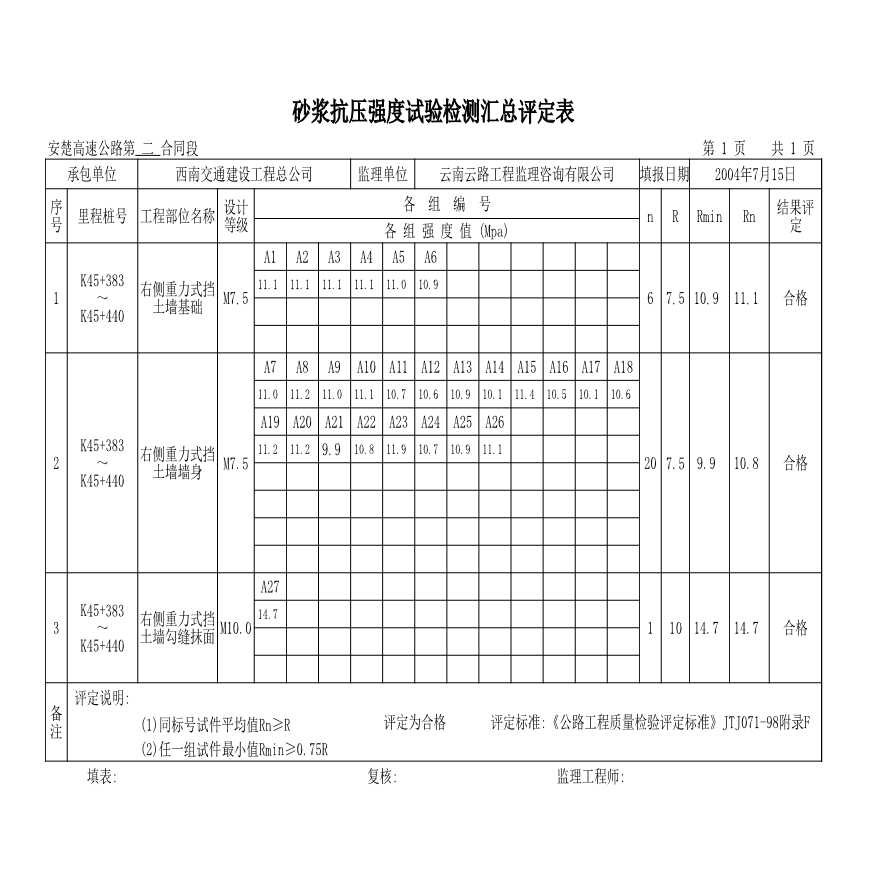 公路工程安楚高速公路第二合同段中心试验室-K45+383-K45+440-图一