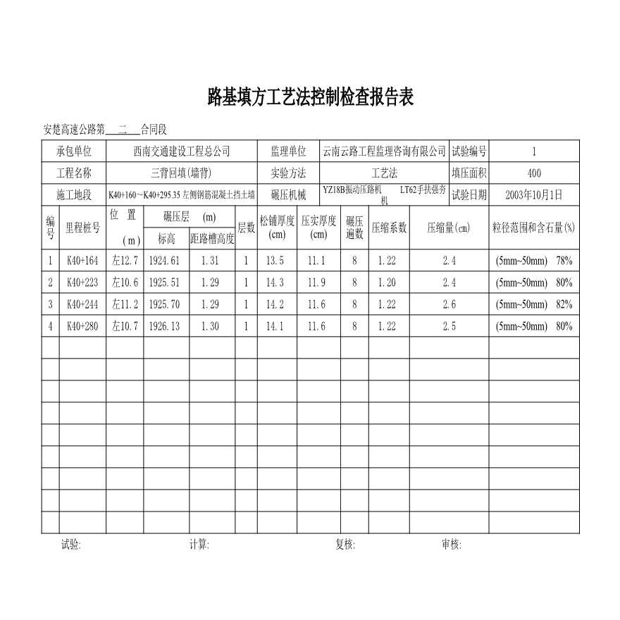 公路工程安楚高速公路第二合同段中心试验室-副本k40+160-295.35-图二