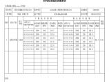 公路工程安楚高速公路第二合同段中心试验室-石料抗压强度试验报告 (3)图片1