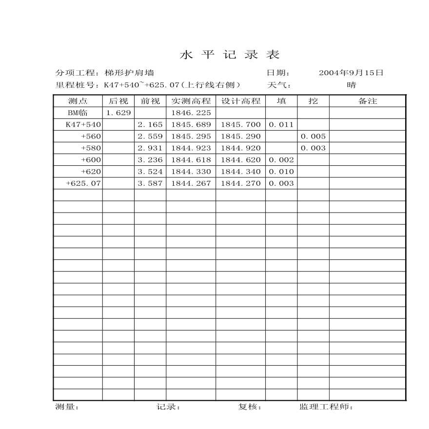 路基资料护肩，护脚，老路加高-水平测量记录1 (6)-图一