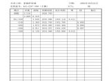 路基资料护肩，护脚，老路加高-水平测量记录 (55)图片1