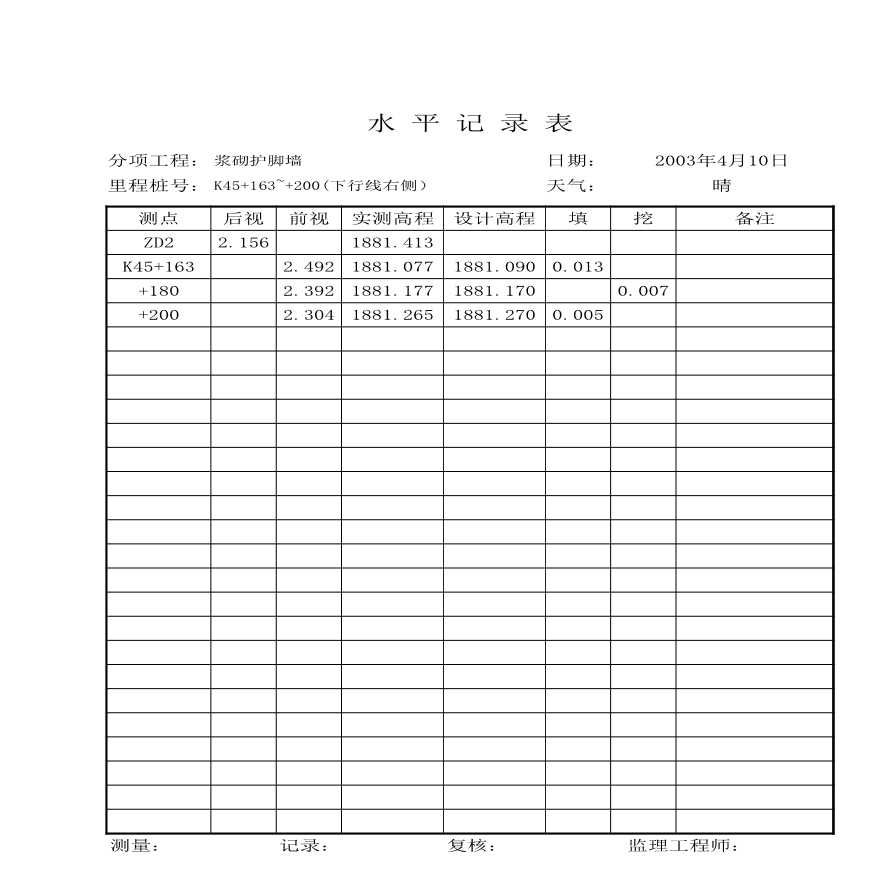 路基资料护肩，护脚，老路加高-水平测量记录 (71)-图一